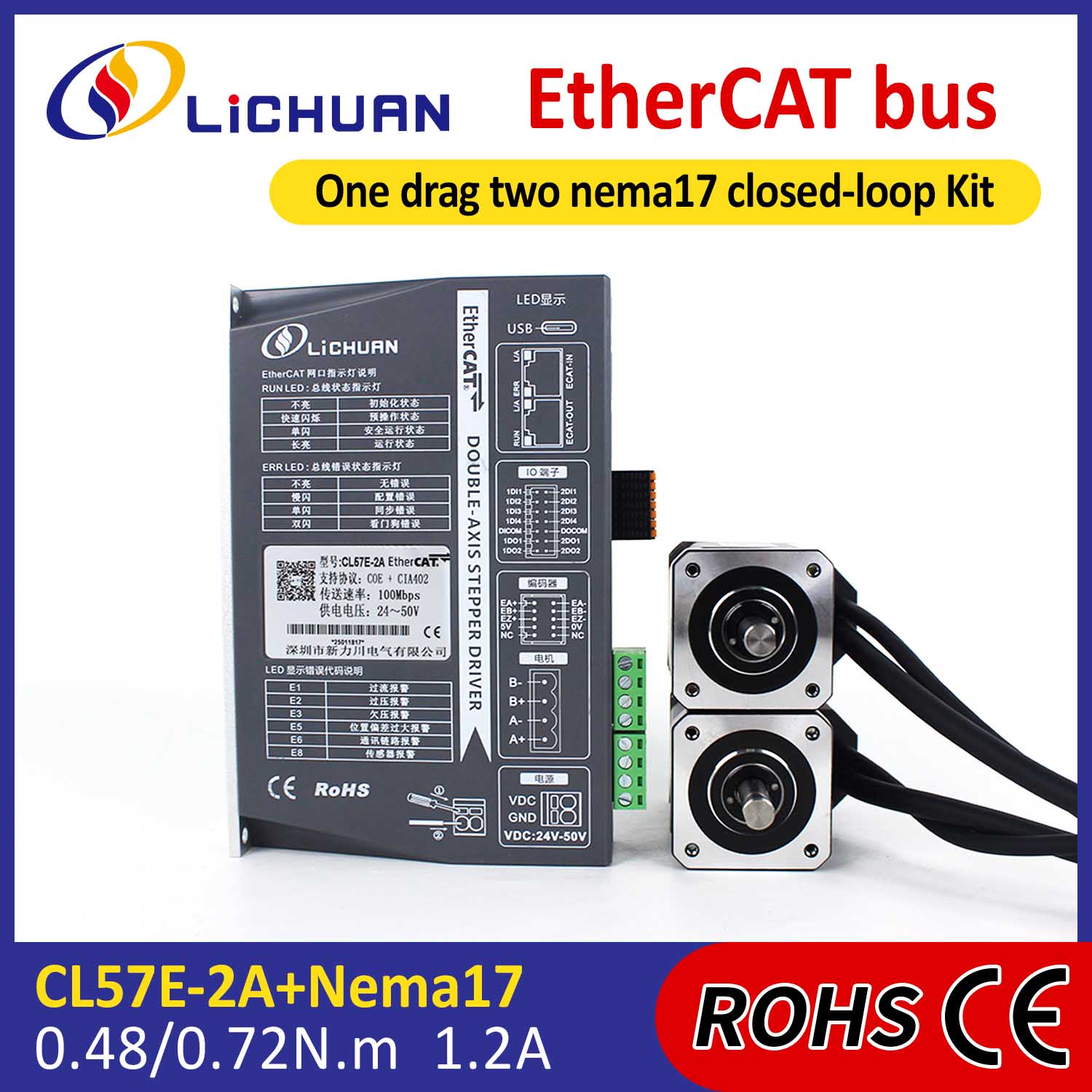 EtherCAT 2-fase Nema17 2-akset DC-trinnmotor med lukket sløyfe-driversett